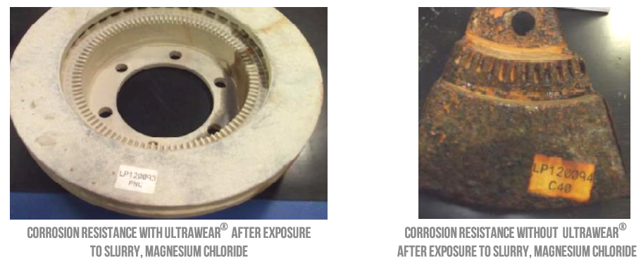 Ultrawear result on a brake rotor vs corrosion on nontreated brake rotor